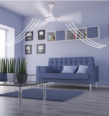 WIDE BLADES FOR SUPERIOR AIR FLOW